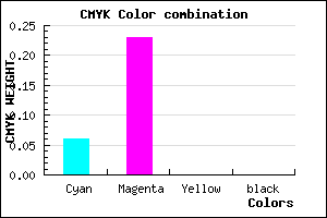 #EFC4FF color CMYK mixer