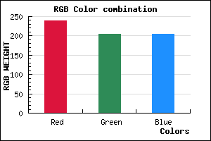 rgb background color #EFCDCD mixer