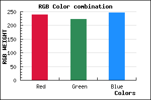 rgb background color #EFDEF6 mixer