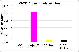 #EF29E4 color CMYK mixer