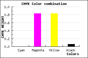 #EF2929 color CMYK mixer
