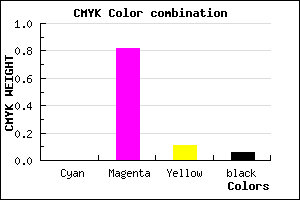 #EF2BD4 color CMYK mixer