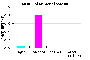 #EF31FF color CMYK mixer