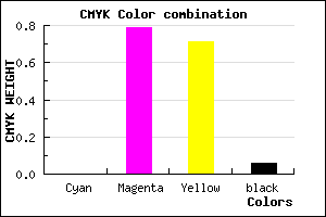 #EF3246 color CMYK mixer