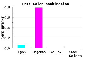 #EF36FF color CMYK mixer