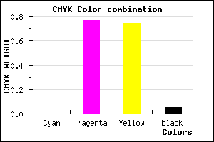 #EF363B color CMYK mixer