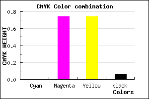 #EF3D3D color CMYK mixer