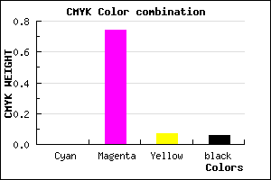 #EF3EDF color CMYK mixer