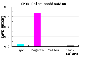 #EF51F9 color CMYK mixer