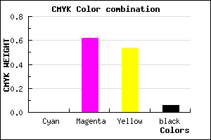 #EF5A6E color CMYK mixer