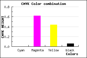 #EF5B85 color CMYK mixer