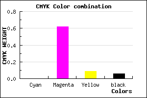#EF5BD9 color CMYK mixer