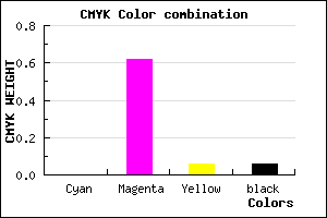 #EF5BE0 color CMYK mixer