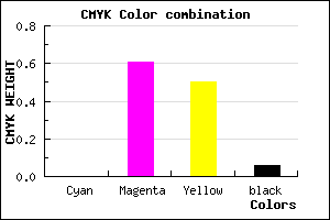 #EF5D78 color CMYK mixer