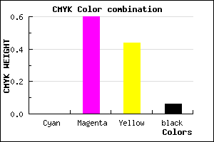 #EF5F87 color CMYK mixer