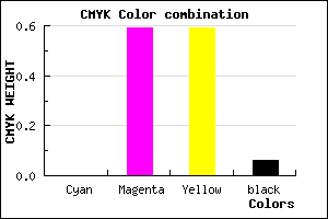 #EF6161 color CMYK mixer