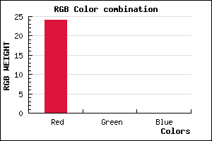 rgb background color #180000 mixer