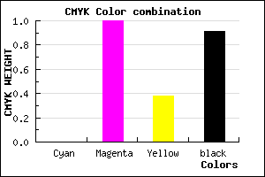 #18000F color CMYK mixer