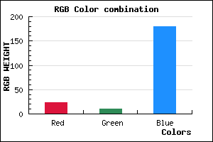 rgb background color #180AB4 mixer