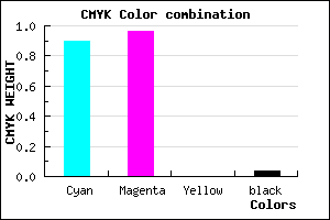 #180AF5 color CMYK mixer