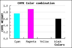 #180B65 color CMYK mixer