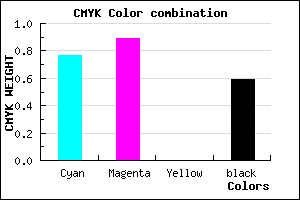 #180B68 color CMYK mixer