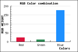 rgb background color #180BB0 mixer
