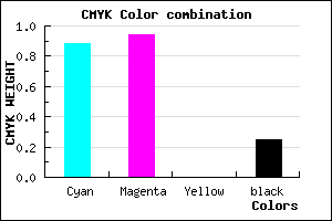 #180BC0 color CMYK mixer