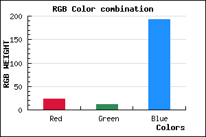 rgb background color #180BC0 mixer