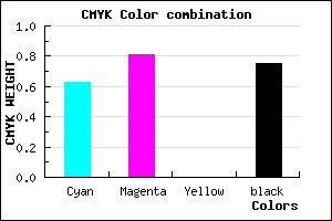 #180C40 color CMYK mixer