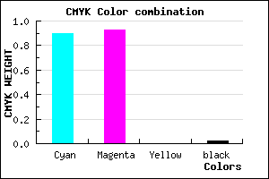 #1811FA color CMYK mixer
