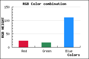 rgb background color #18126F mixer