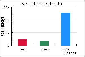 rgb background color #18127F mixer