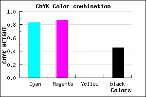 #18128C color CMYK mixer
