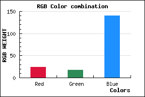 rgb background color #18128C mixer