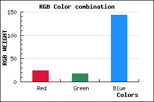 rgb background color #18128F mixer