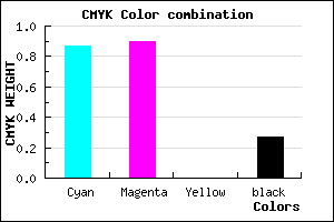 #1812B9 color CMYK mixer