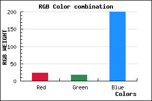 rgb background color #1812C8 mixer