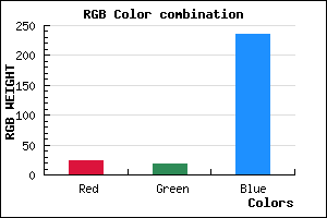rgb background color #1812EC mixer
