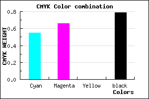 #181235 color CMYK mixer