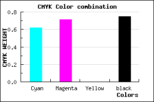 #18123F color CMYK mixer