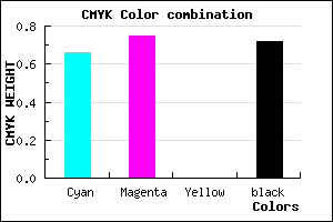 #181247 color CMYK mixer
