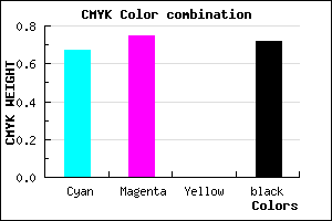 #181248 color CMYK mixer