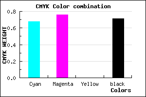 #18124A color CMYK mixer