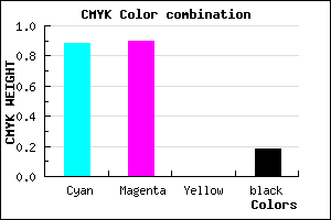 #1814D0 color CMYK mixer
