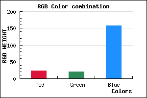 rgb background color #18159D mixer