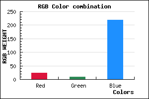 rgb background color #1809DB mixer
