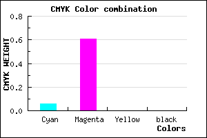 #F064FF color CMYK mixer