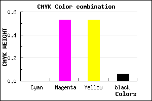 #F07070 color CMYK mixer