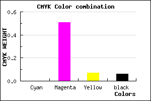 #F076E0 color CMYK mixer
